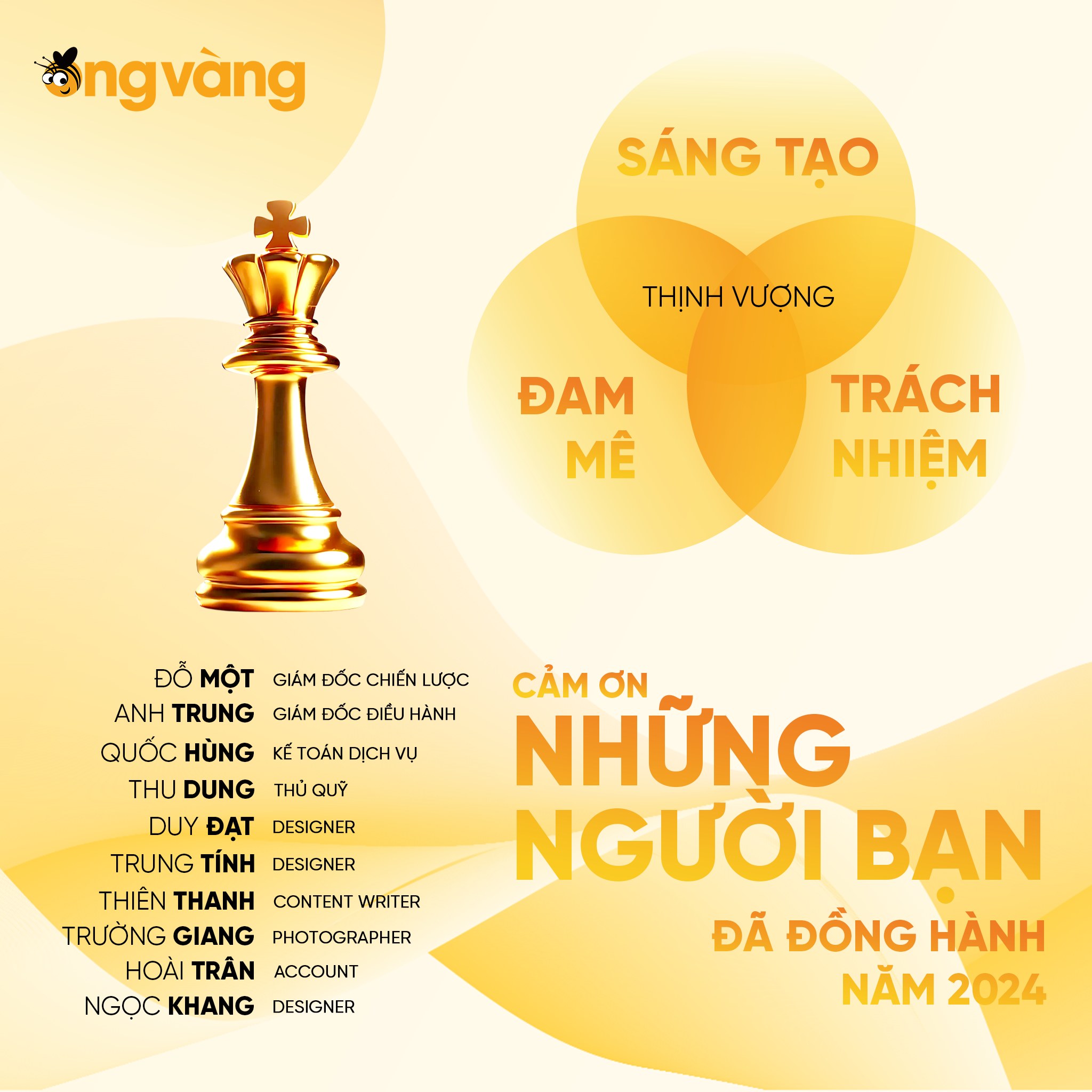 Thư cảm ơn và chào đón Ong Vàng trong sứ mệnh 2025 - Ảnh 6